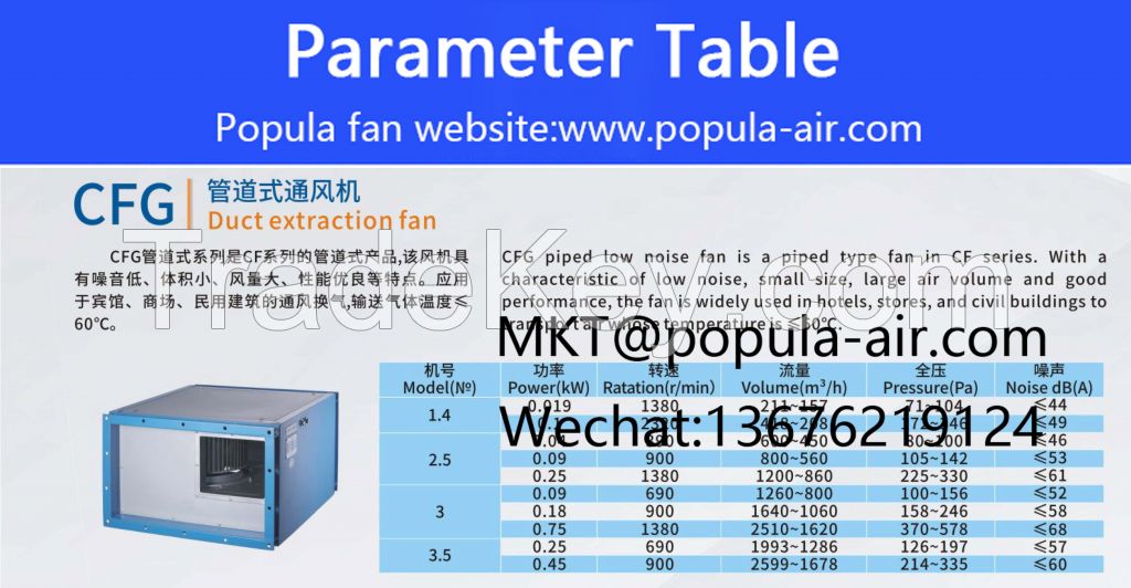 POPULA CFG Dust extraction fan