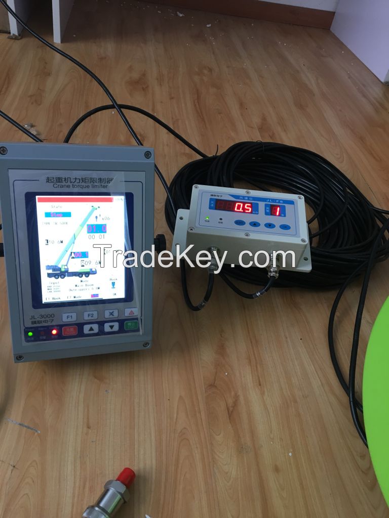 safe load indicator for mobile cranes rough terrain crane