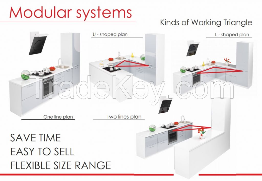 2018 - Kitchen sets and Modular systems