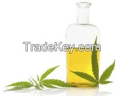  CBD oil hemp oil, CBD oil 