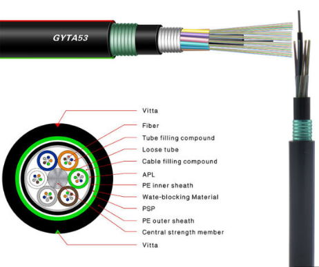 Stranded Loose Tube Armored Cable