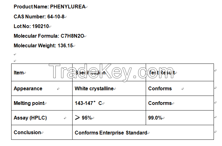 Phenylurea