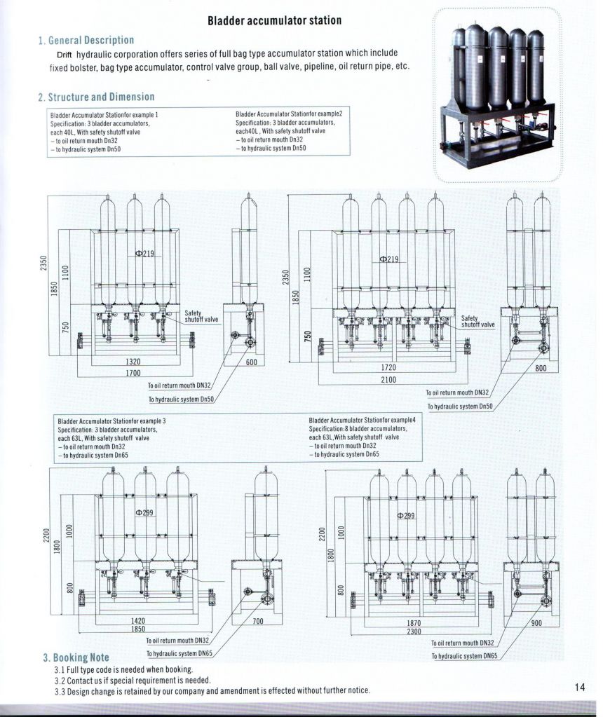 2X40 LTR 315 BAR BLADDER ACCUMULATORS, ACCUMULATOR STATION