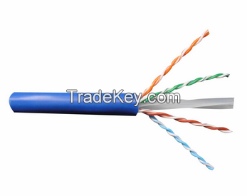 cat6 cable