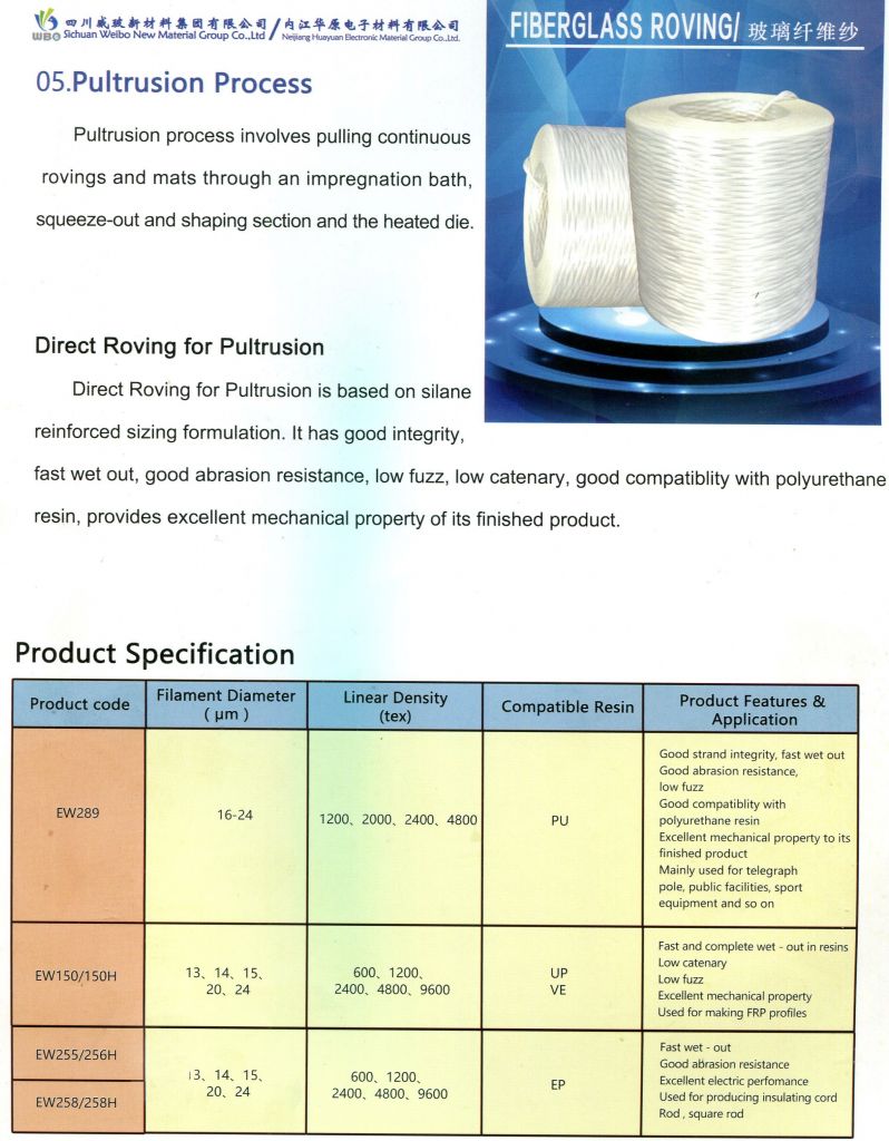 FIBERGLASS ROVING E Glass Direct Roving for Pultrusion EW289, EW150/150H, EW255/256H, EW258/258H