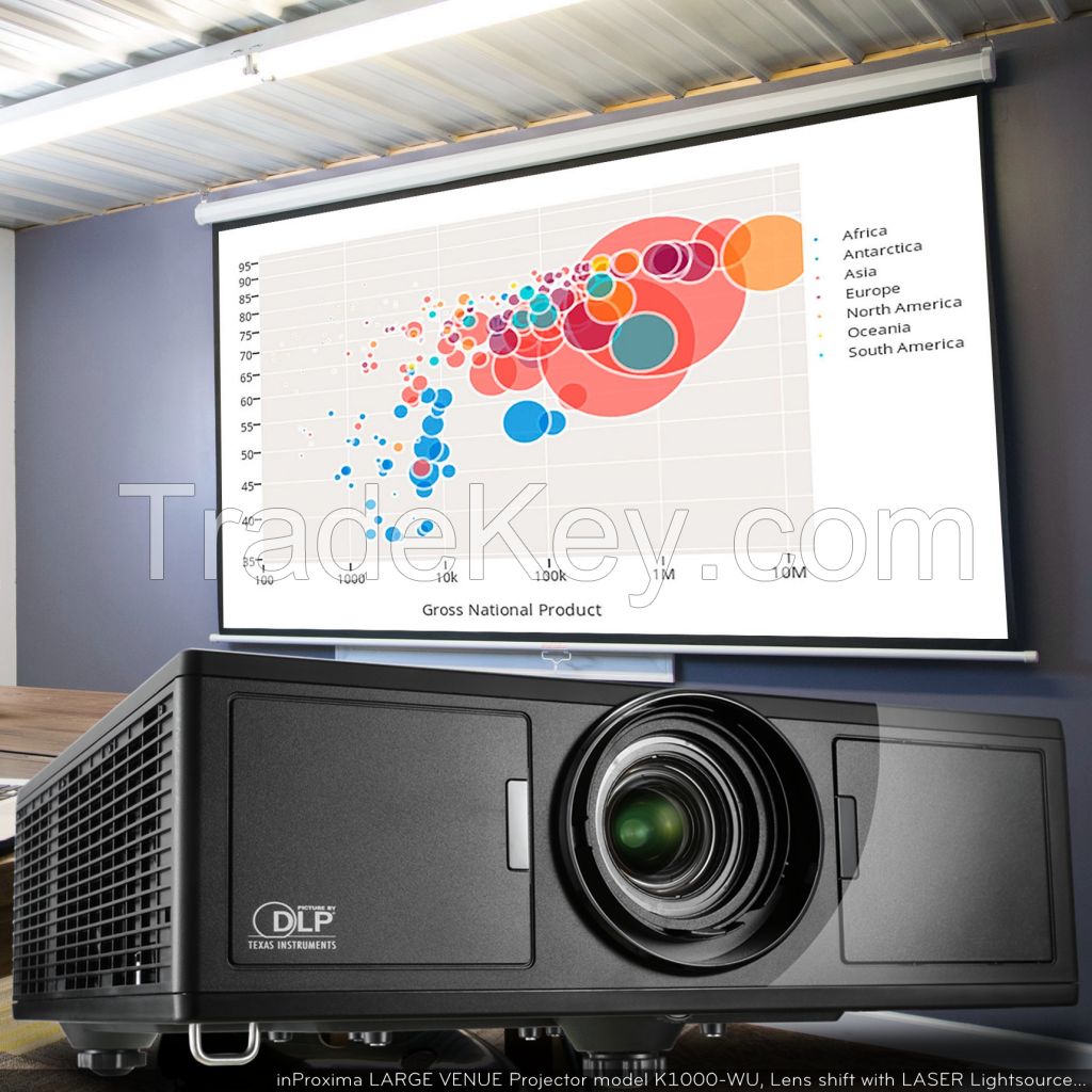 iNproxima DLP 4K Laser Projector Supported, K-1000-WU, Laser Lens Projector 1080p with High Brightness 8500 Lumen