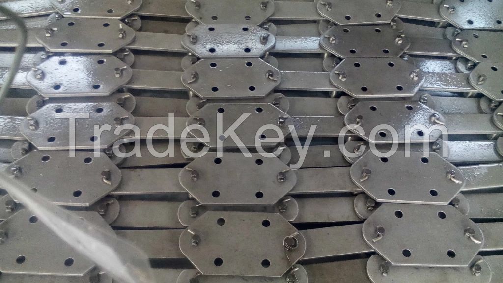 Bucket elevator chain/NE series  chain