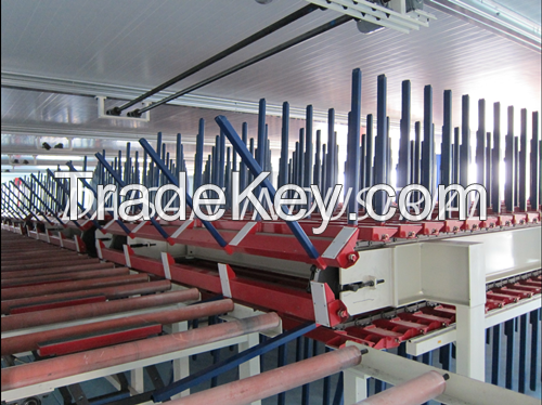 PUR/PIR Sandwich panel production line