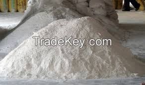 Soda Feldspar Powder