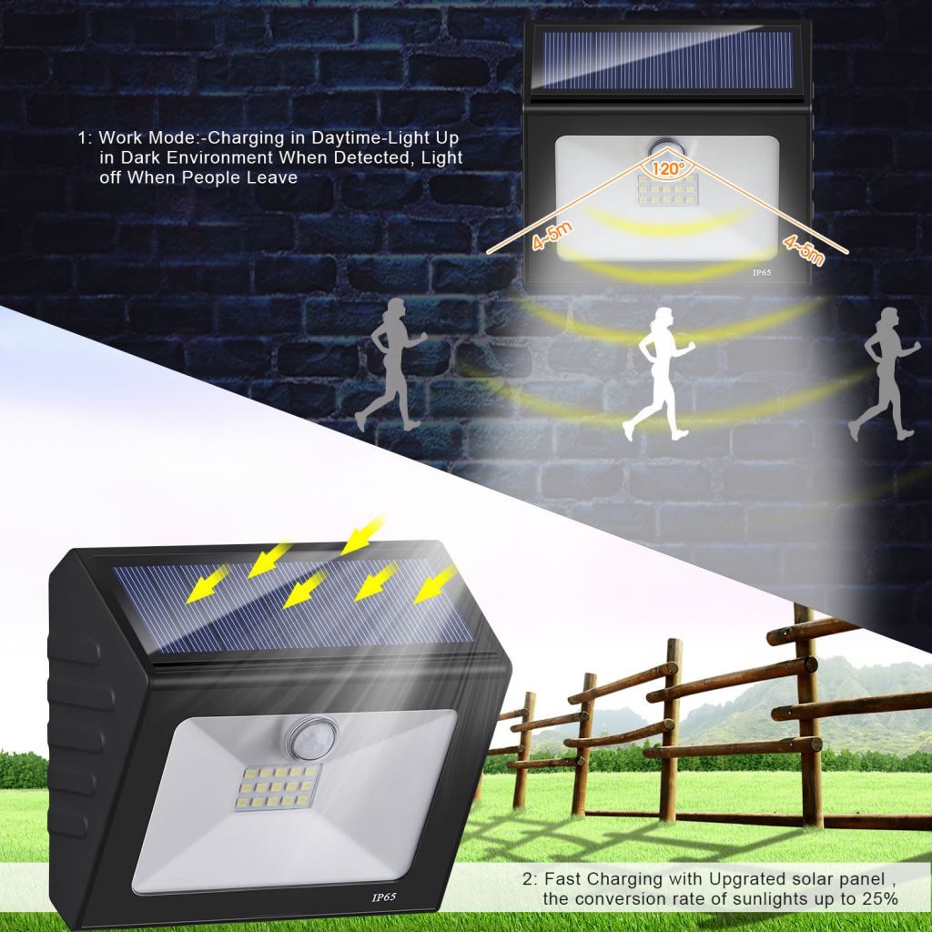 Solar wall  light solar motion sensor light solar garden light for yard, driveway, fence