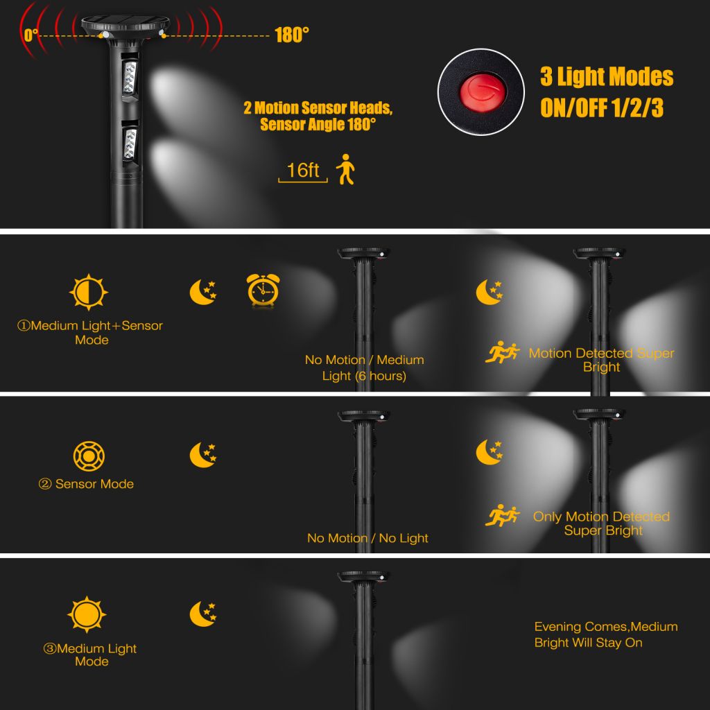 Solar pathway light high bright solar garden light