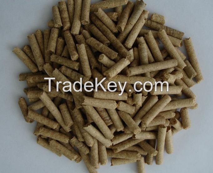 Buy Wheat Bran Pellets Online