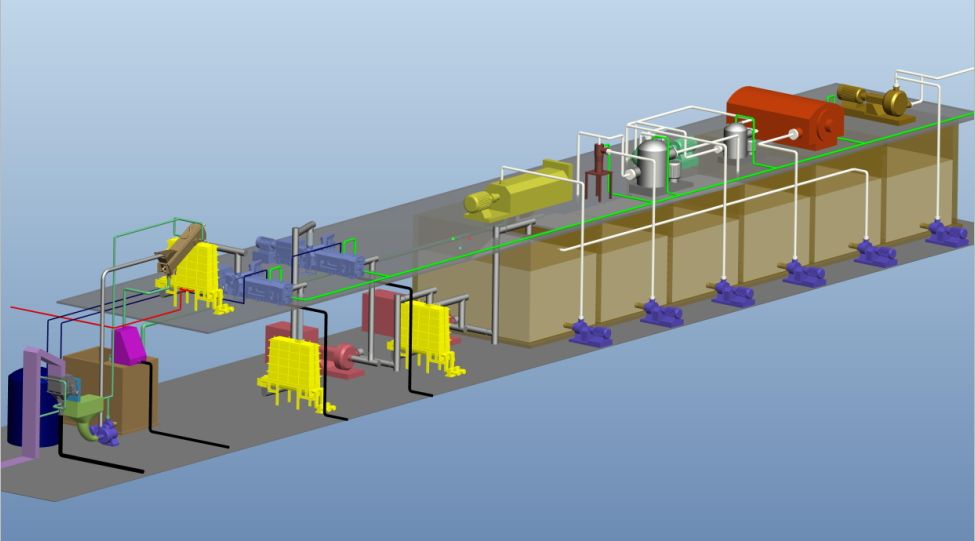 TSMP mechanical pulping machine