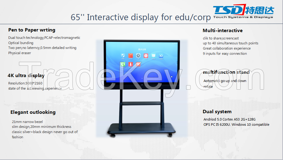 interactive whiteboard with PCAP touch technology