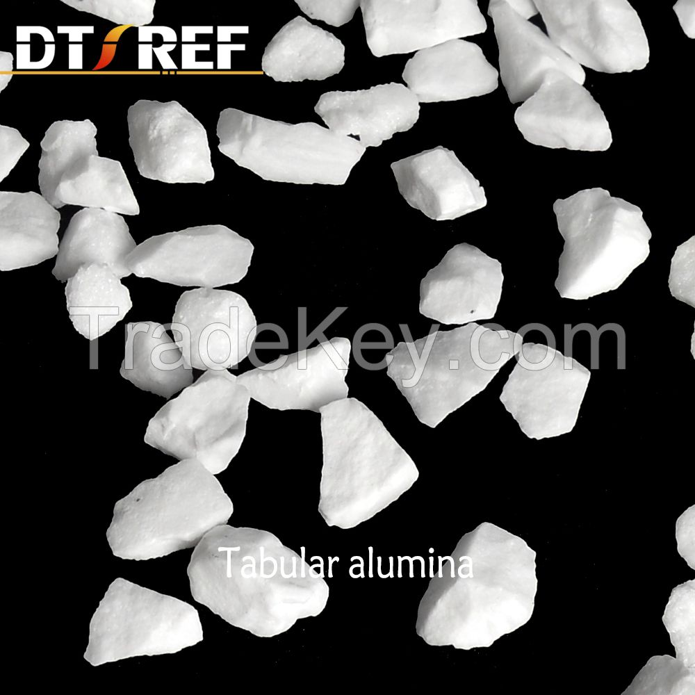 Refractory material