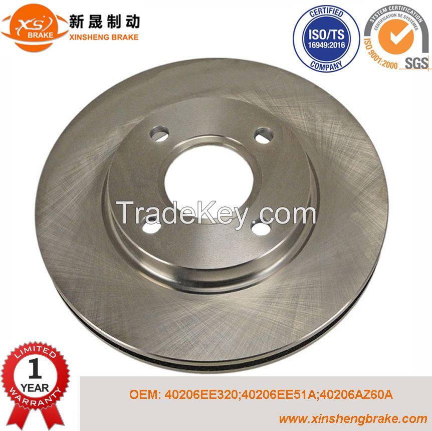 brake disc, brake drum, drilled&slotted brake disc, brake rotor for aftermarket