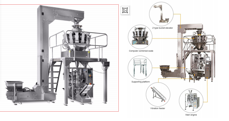 Packaging Machine for Granule