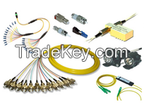 Passive components