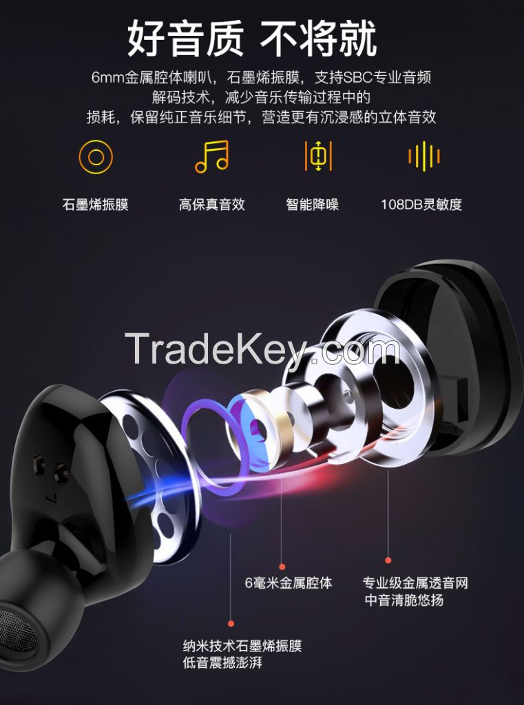 2019 competitive price TWS wireless earbuds noise cancelling and waterproof earbuds/earphone with mic