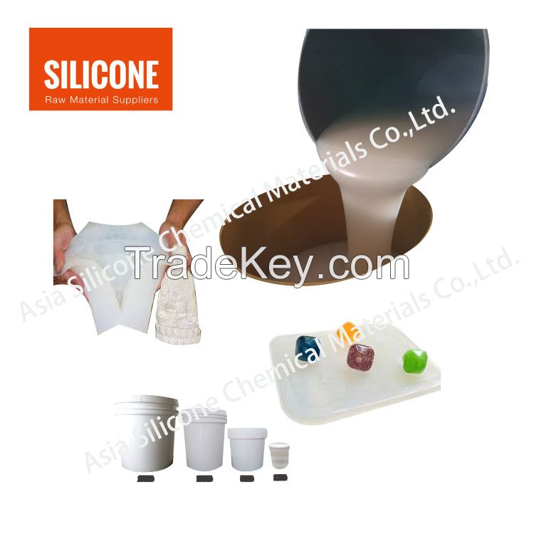 FDA HTV food grade Liquid silicone rubber for food mold making