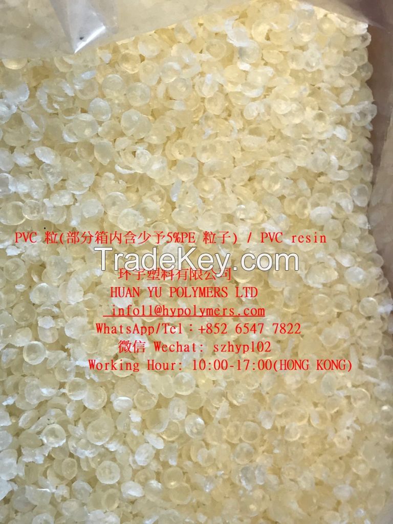 PVC resin