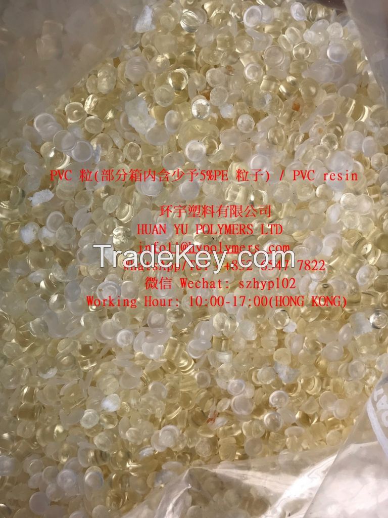 PVC resin