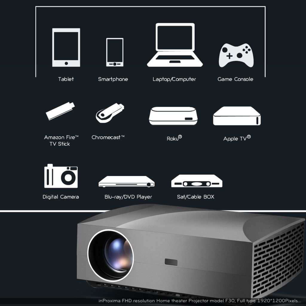 1920X1080 HD LED PORTABLE PROJECTOR in 2019 brand inProxima model F30UP 4200 lumens ANDROID TV SMART HOME theater