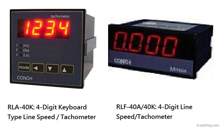 Panel Meter