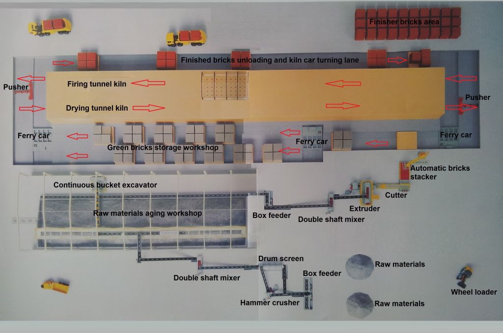 Prefabricated tunnel kiln of steel structure