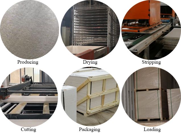 High Quality Fireproof Magnesium Oxide Board Manufacturer 