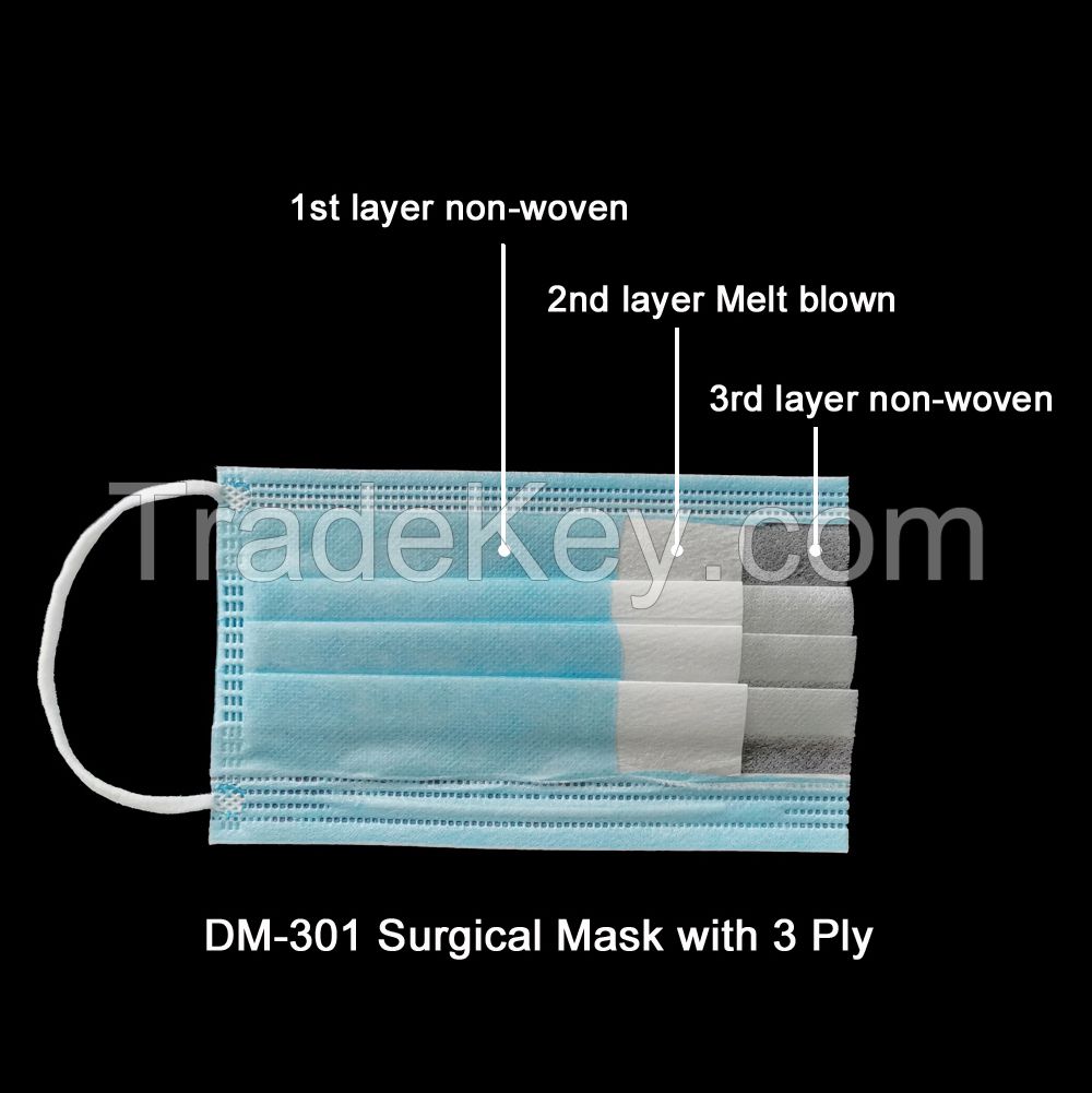 3Ply Surgical Mask