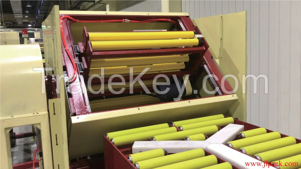 Bearing Industry Packing Solutions