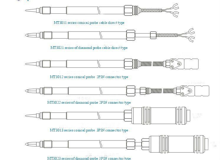 MT30XX series Melt temperature sensor