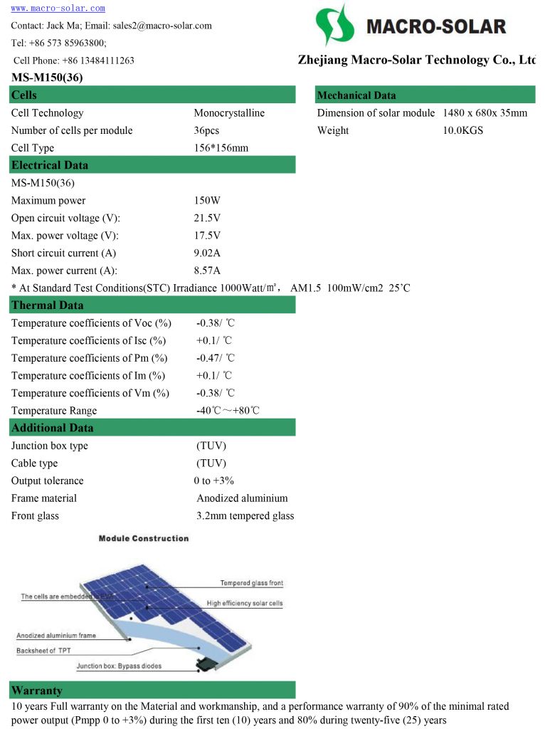 Monocrystalline 150W Solar Panel