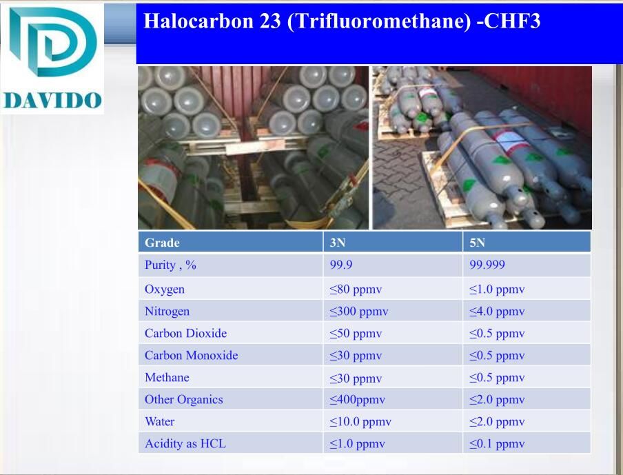 R23 Fluoroform Trifluoromethan CHF3, Refrigerant Gas R23 price