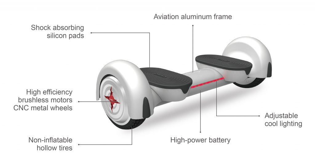 Chic PI Revolutionary UL CE Self balancing Electrical Scooter