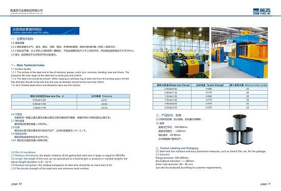 Carbon Steel Wire Used for Cable