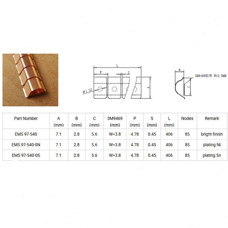 BeCu finger stock and gasket