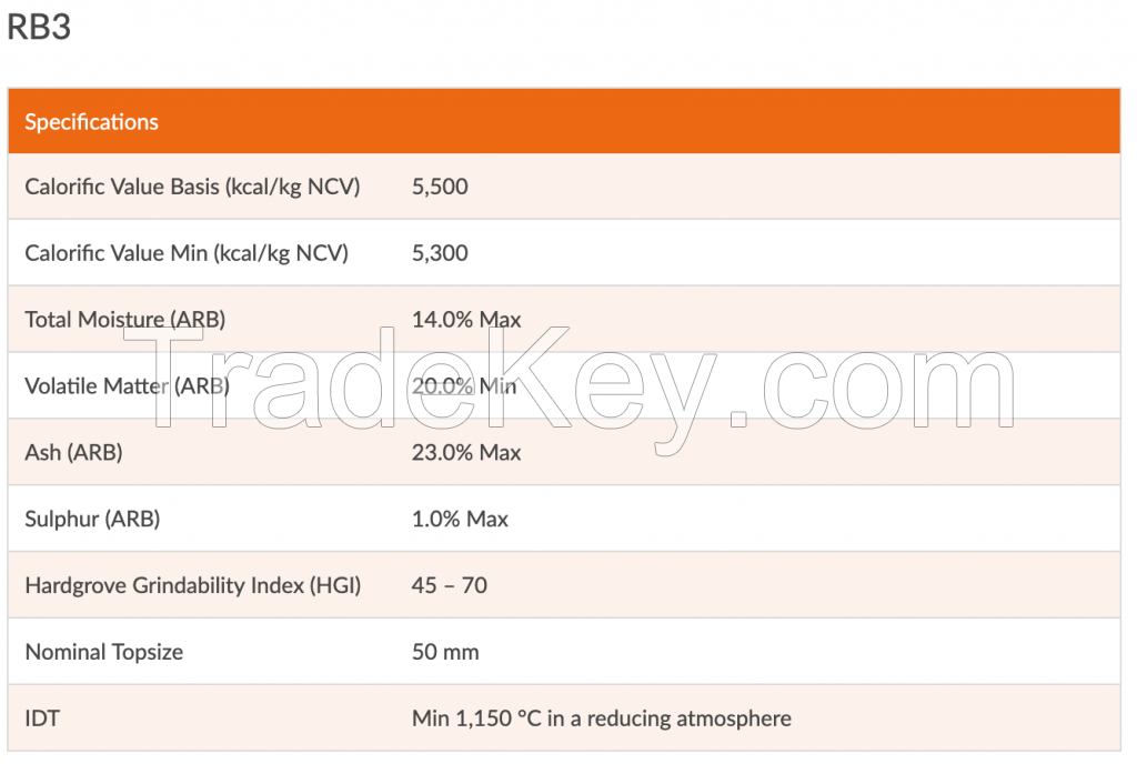 RB1, RB3, RB4/4800 Coal