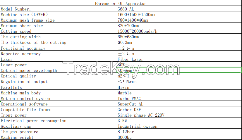 Automatic positioning SMT laser template cutting machine