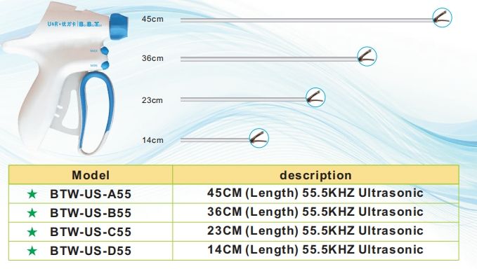 harmonic surgery system