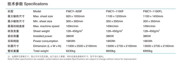 FMCY-F Series Automatic Thermal Film Laminator