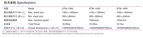 STM Series Automatic Flute Laminator