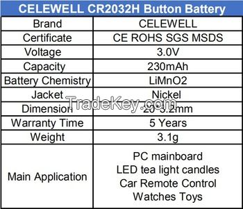 Factory Supply CR2032 Battery