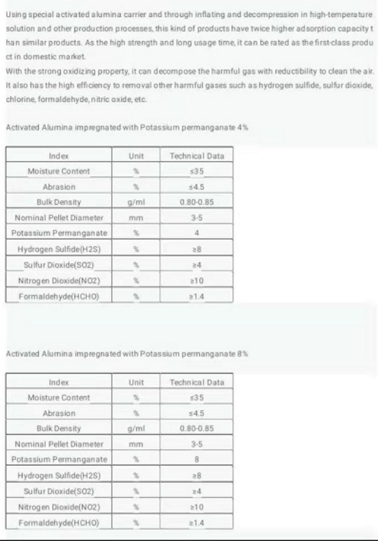 impregnated activated alumina with kmno4