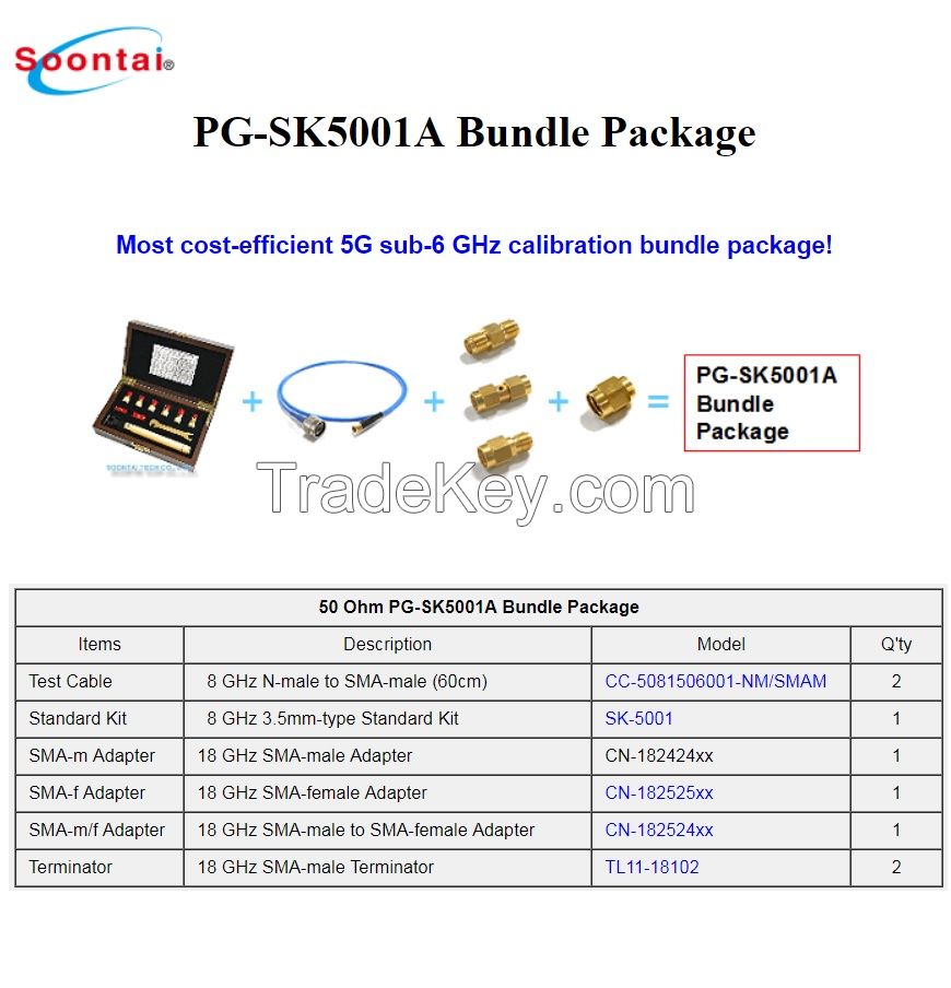 Coaxial Connectors, Adapters, Cable assemblies