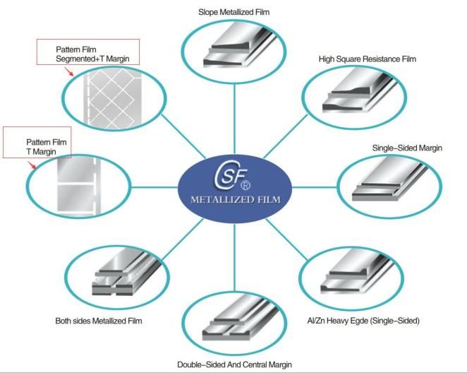 4um Zn/Al Metallized Bopp Capacitor Film