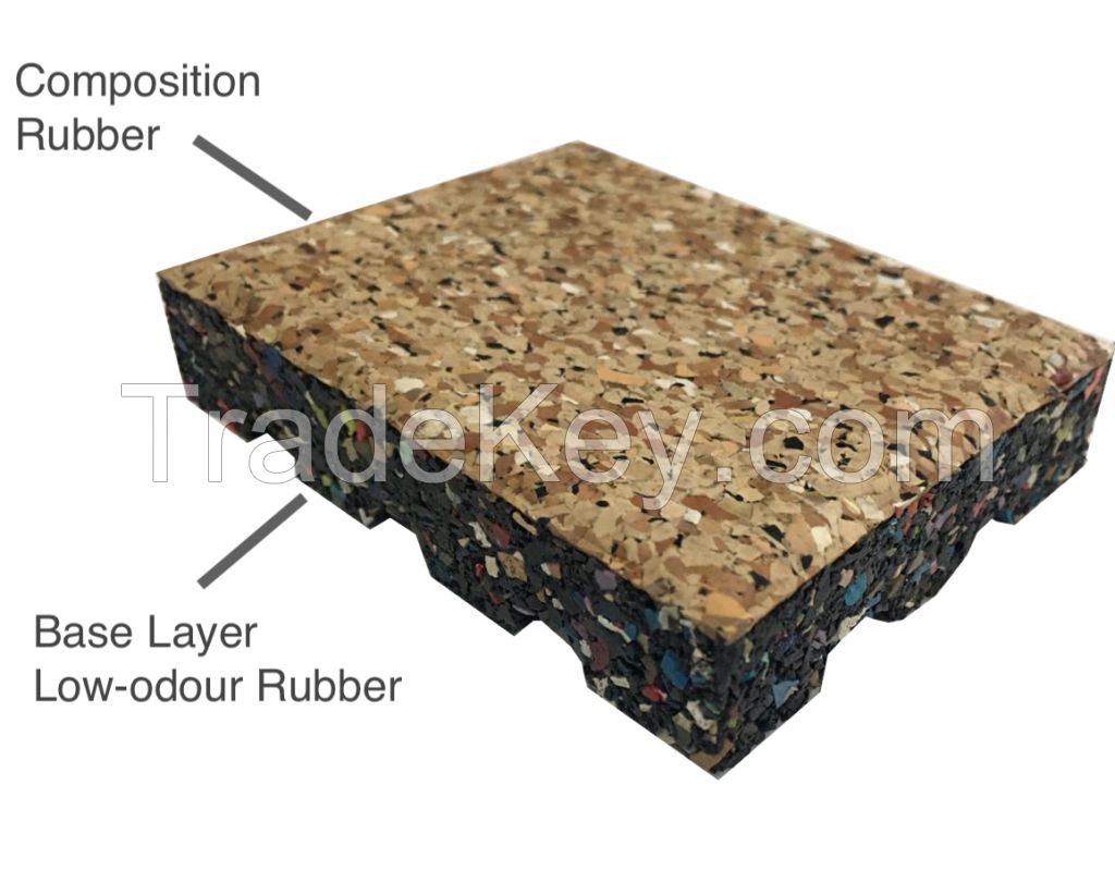 EPDM Rubber Flooring Tiles