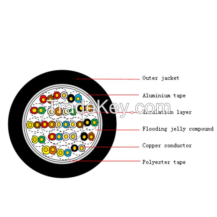 Communication Cable HYAT/HYAT23 Underground Telephone Cable with 10-300 Pairs 