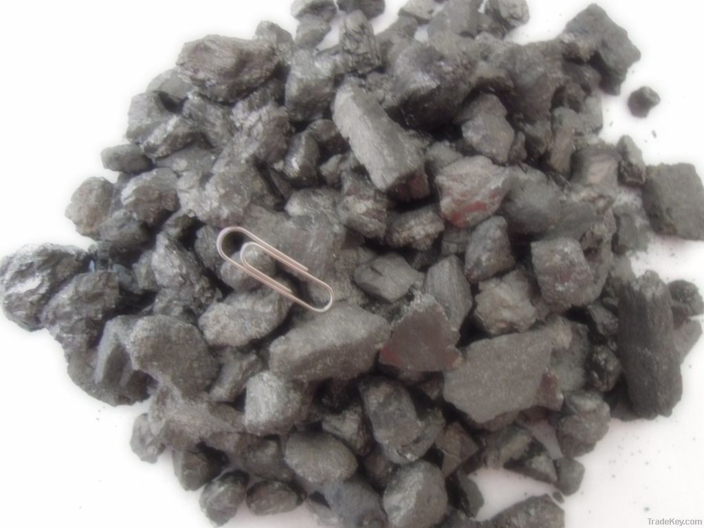 Carbon Additive